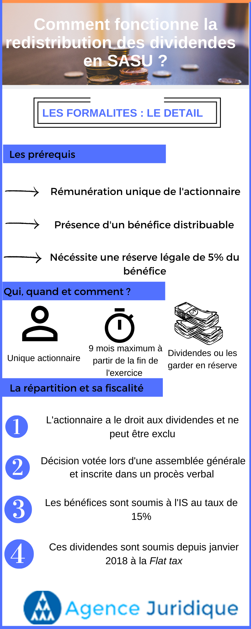 Dividende SASU : fonctionnement